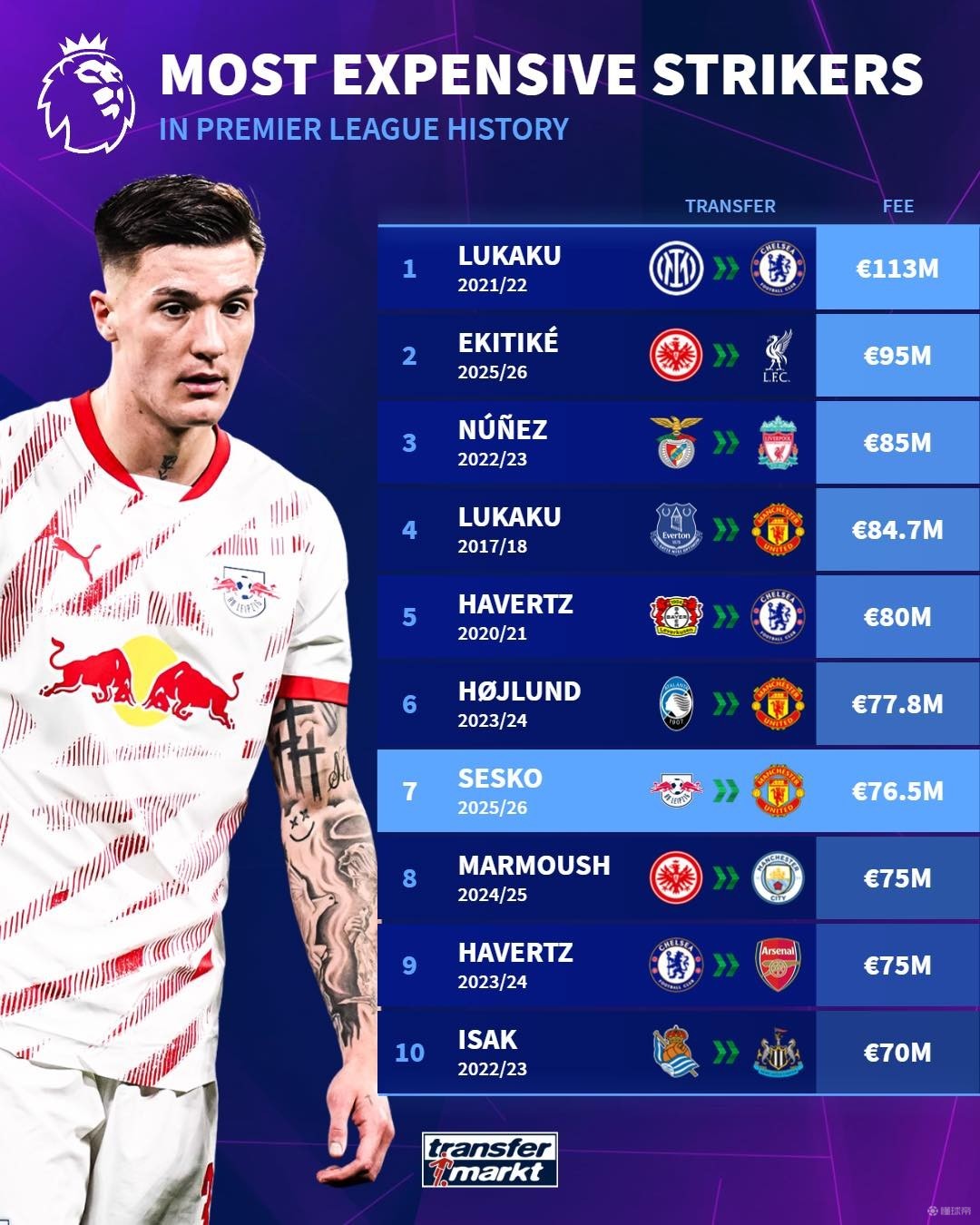 他的故事不 他的故事不